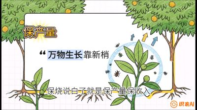 第四节：嫩梢保卫战&mdash;&mdash;潜叶蛾与蚜虫，课程：《柑橘十大病虫害：从入门到精通》