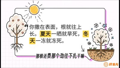 第5节：【硬核实操】挖沟的学问：不同土质的&ldquo;深浅保卫战&rdquo;，课程：《柑橘底肥&ldquo;翻身账&rdquo;：从改土到高产的实战全书》