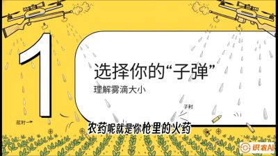 第1节：无人机打药总&ldquo;白干&rdquo;？&mdash;&mdash;搞懂雾滴与天气的关系，课程：《无人机植保搞钱必修课：从&ldquo;瞎飞&rdquo;到&ldquo;懂行&rdquo;的6步进阶》