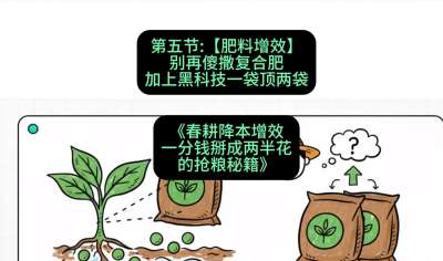第五节：【肥料增效】别再傻撒复合肥，加上&ldquo;黑科技&rdquo;一袋顶两袋
